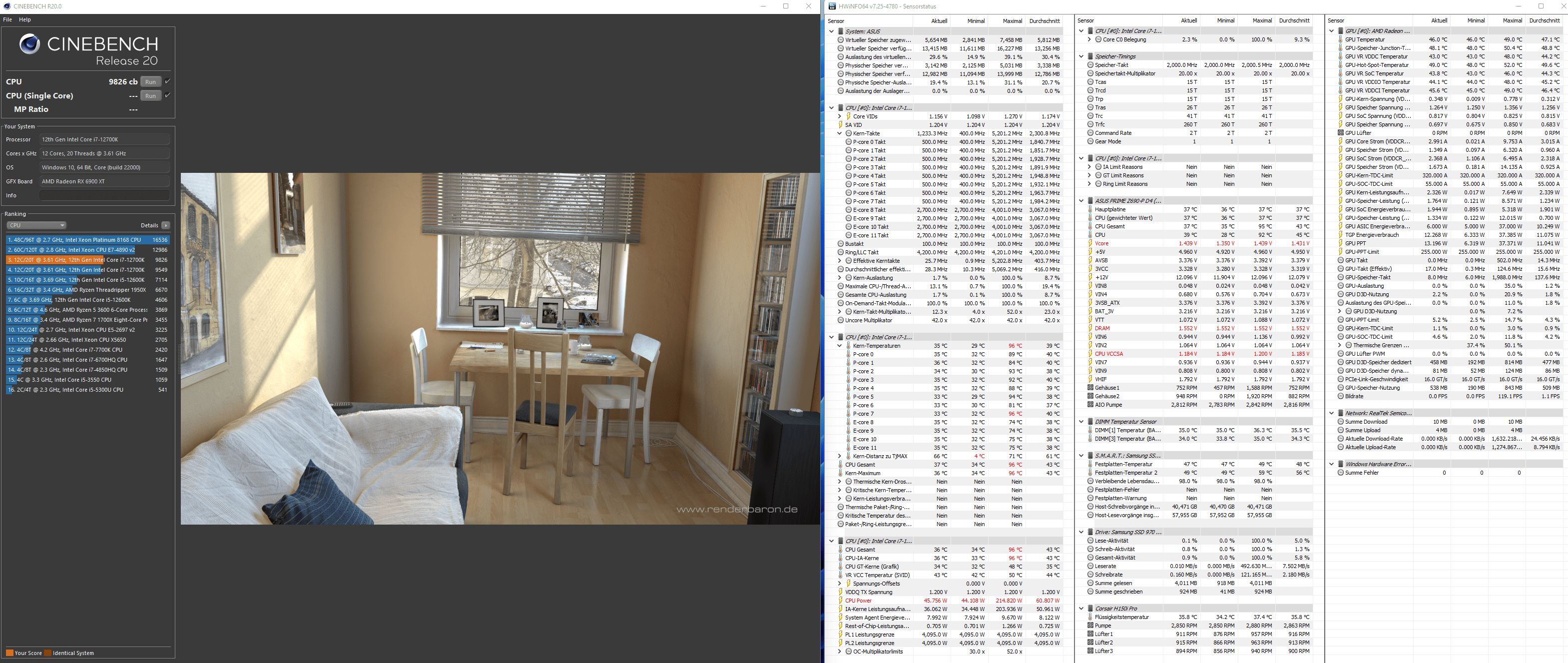 CB20 12700k p5.2 e4GHz 4000C15 Ram 1.35V load.png