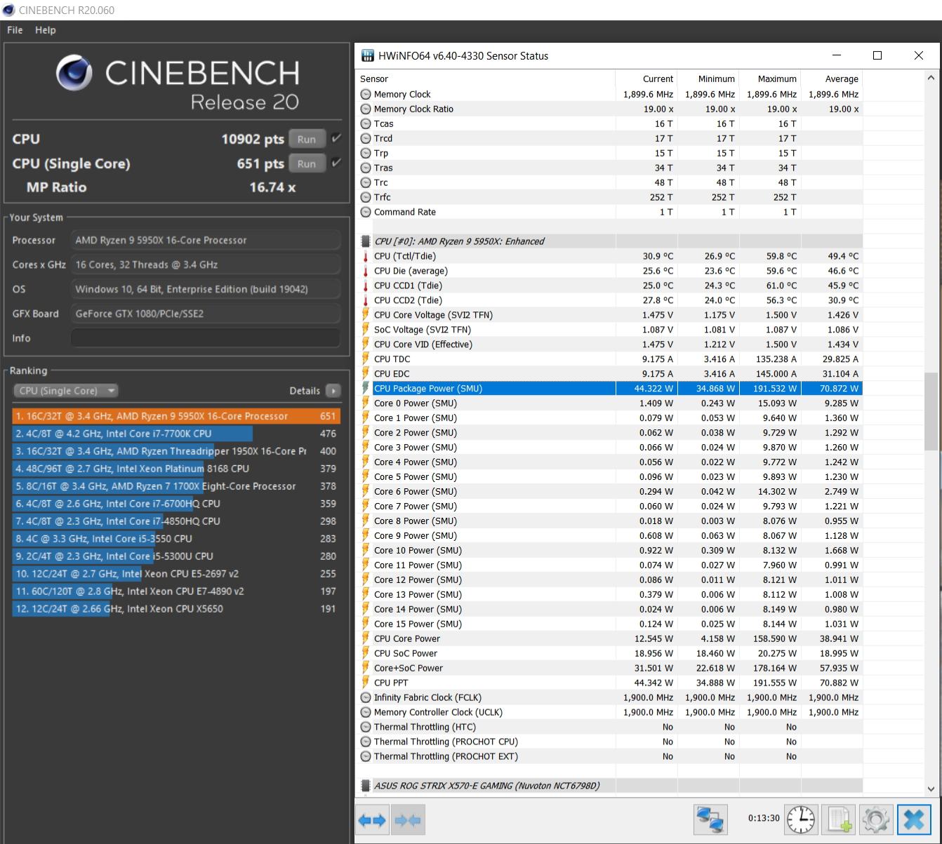 CB20 5950x IF1900 POB 200 curve.jpg