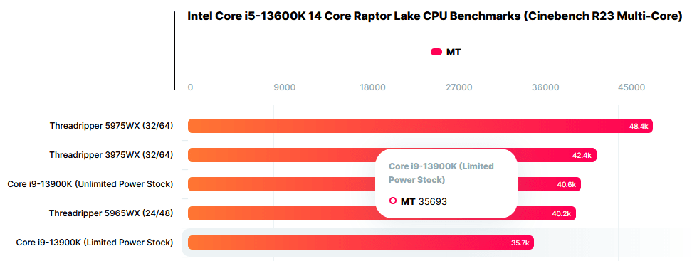 cbr23 RpL.png