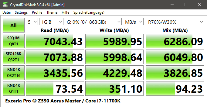 CDM KIOXIA EXCERIA PRO 2TB.png