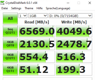 cdm6_5600x_pcie4_delock_pm9a3_passthrough.png