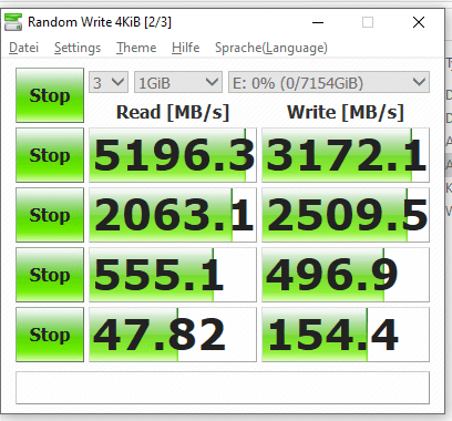 cdm6_pm9a3_7.68tb_pcie4_5600x_passthrough.png