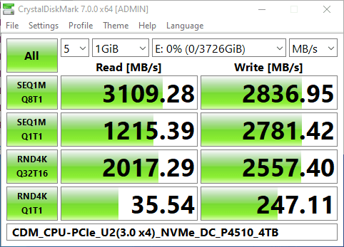 CDM_CPU-PCIe_U2(3.0 x4)_NVMe_DC_P4510_4TB.png