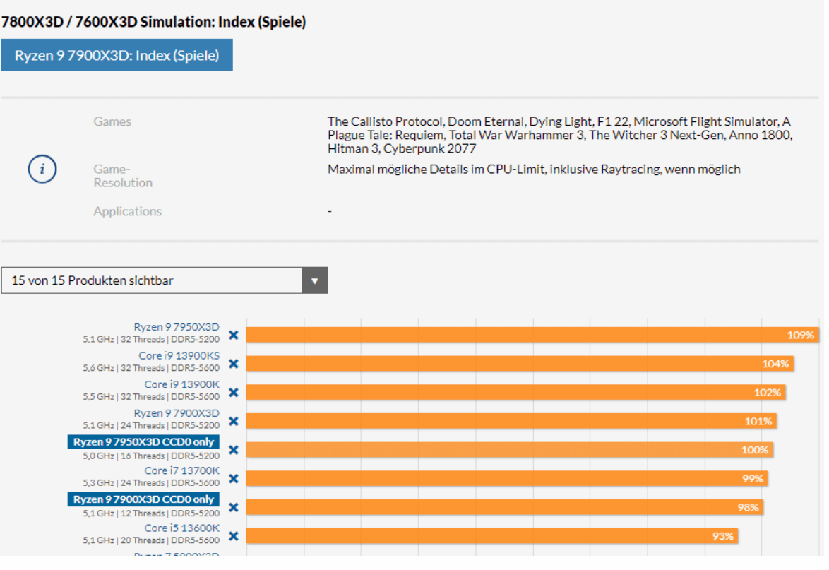 chart.png