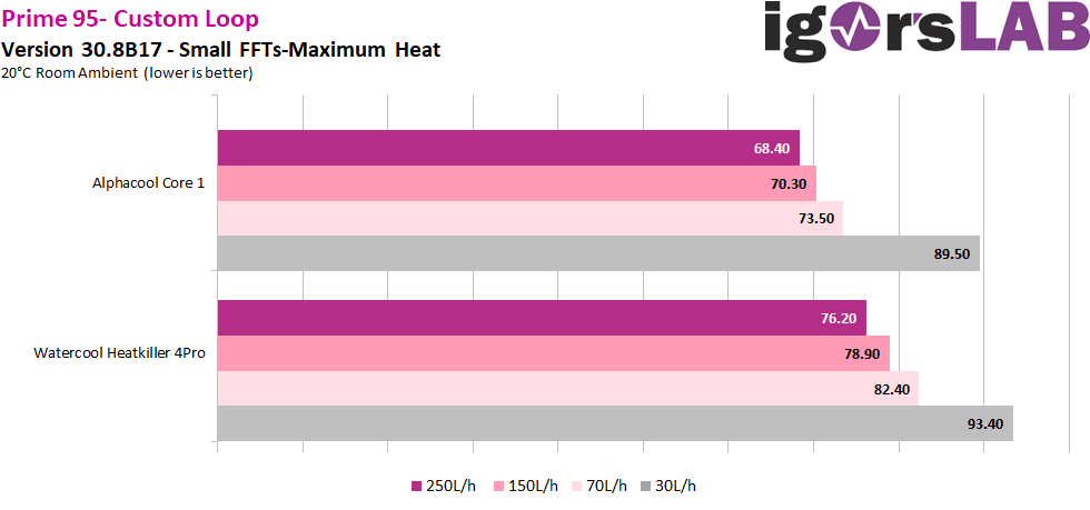 Charts.png