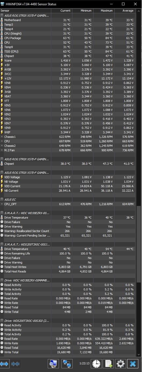 Chipset Temp HR05.jpg