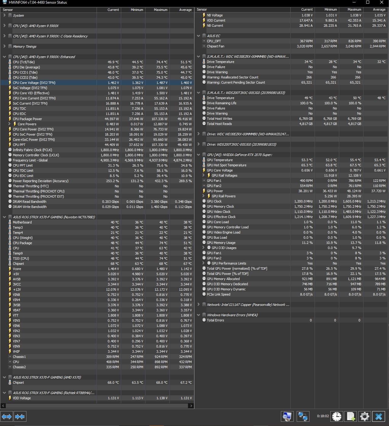 Chipset Temp stock.jpg