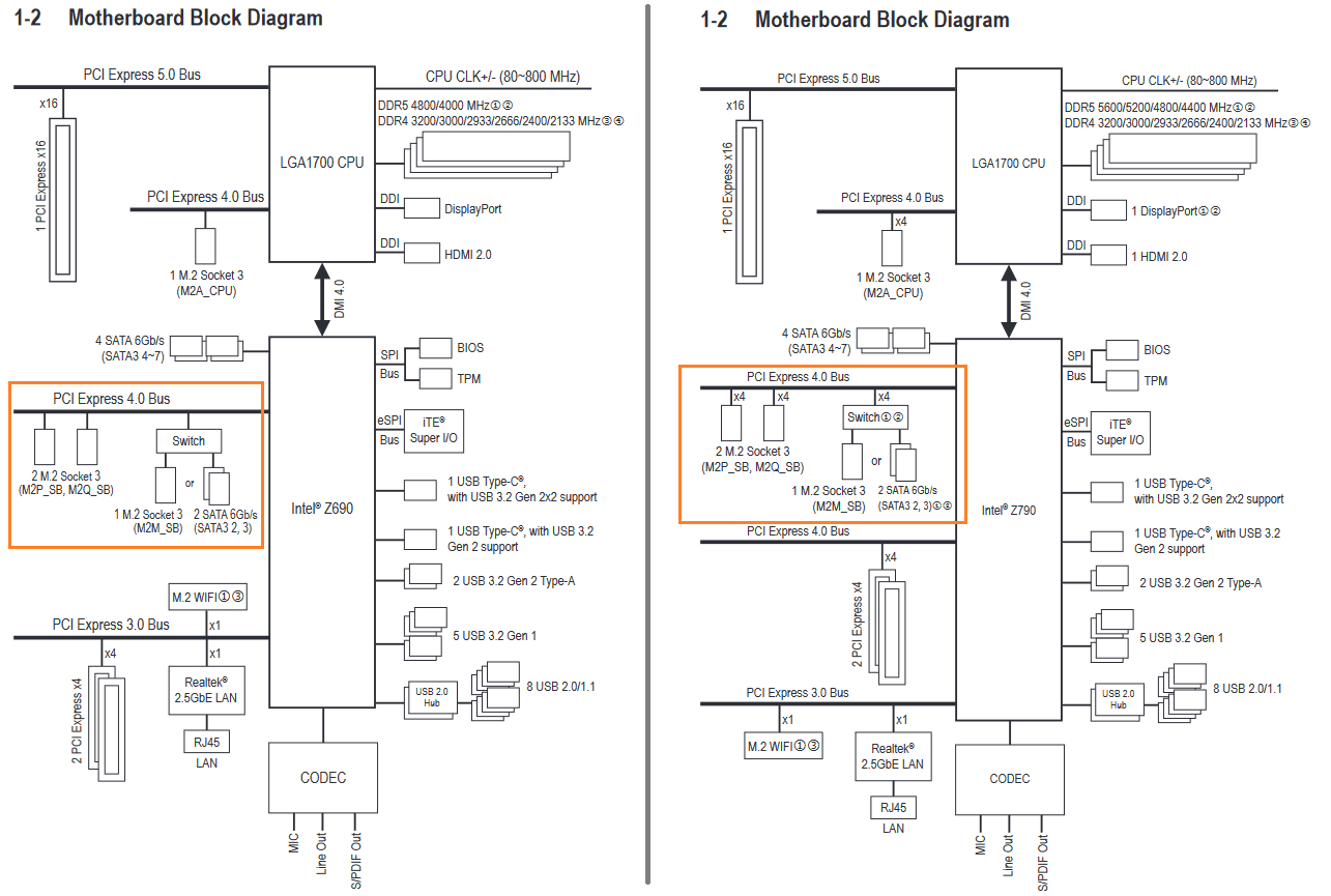 chipsets.png