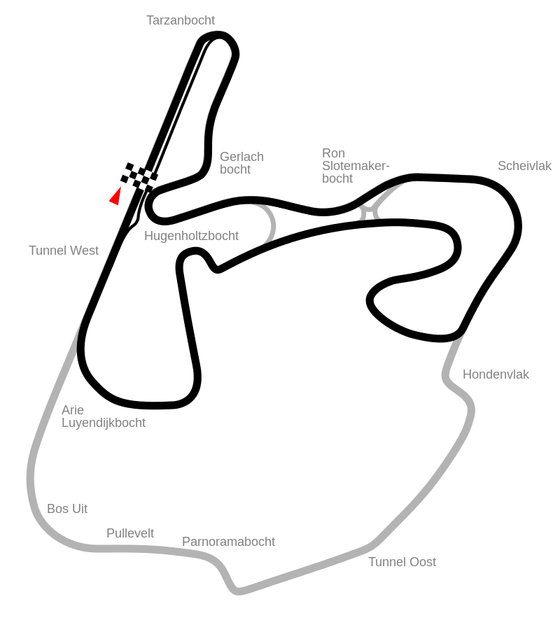 Circuit_Park_Zandvoort-1999_vs_1980.svg.png