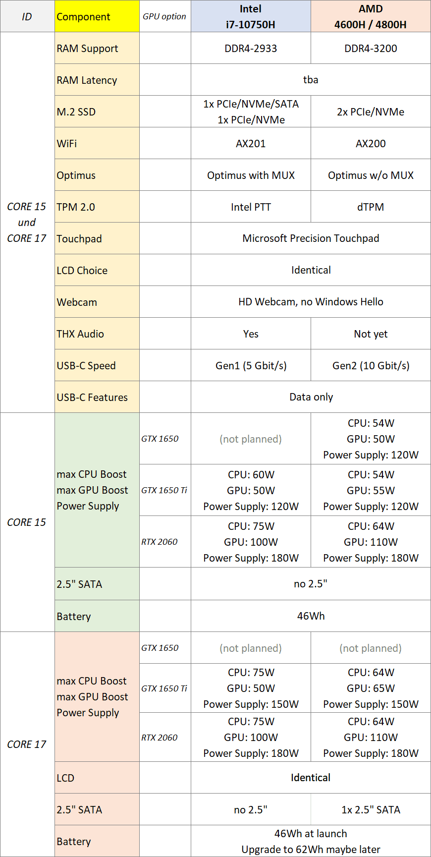 core-series_amd-vs-intel.png