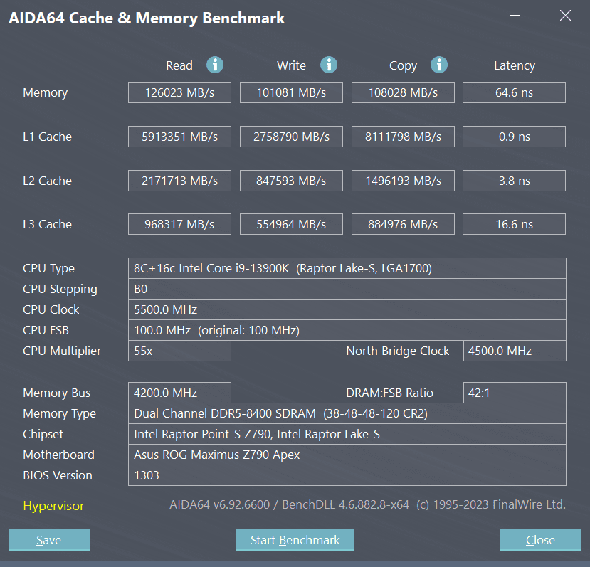 Corsair-Dominator-Titanium-DDR5-8400-CL38-AIDA64.png