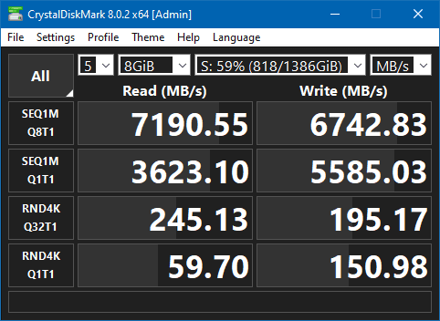 Corsair MP600PRO 2TB_Threadripper-3960X.png