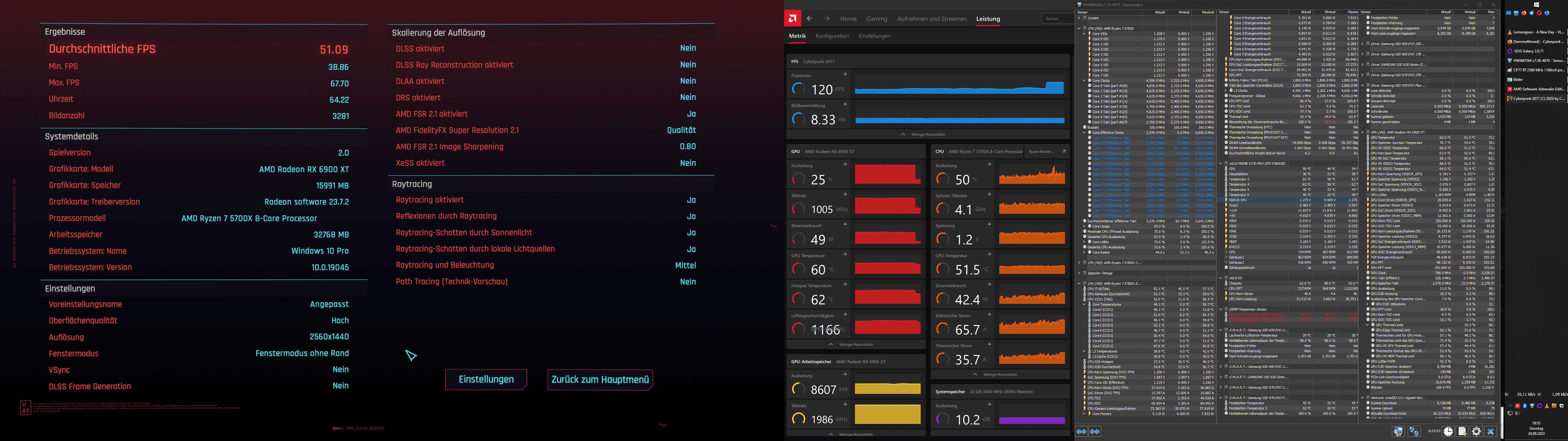 CP77 RT FSR Qualität 2500 MHz 1100mV.png