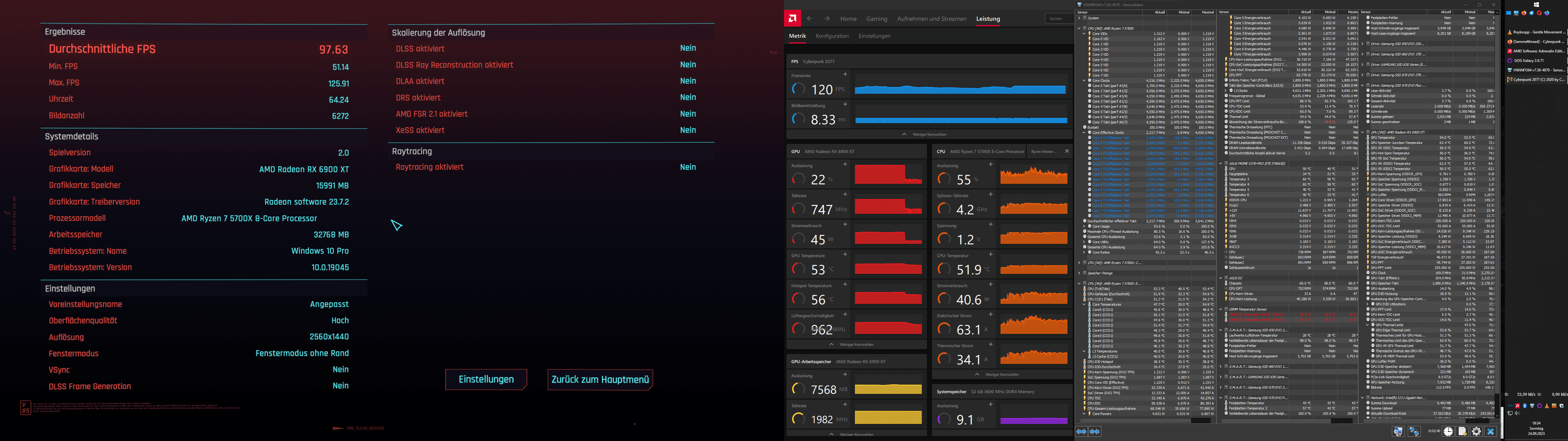 CP77 Standard 2300 MHz 1100mV.png