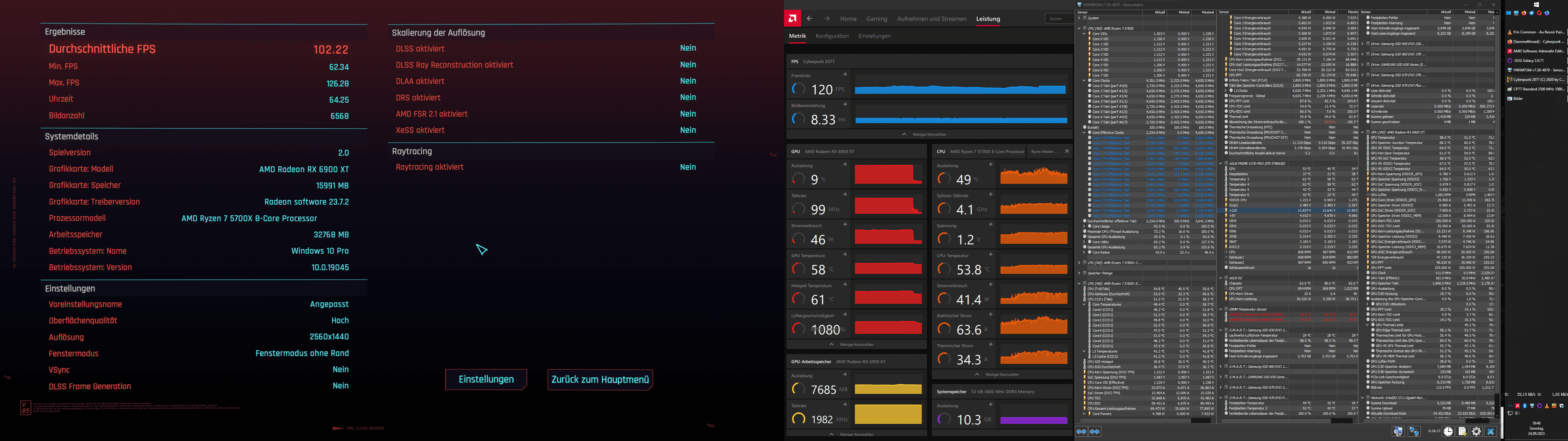 CP77 Standard 2500 MHz 1050mV.png