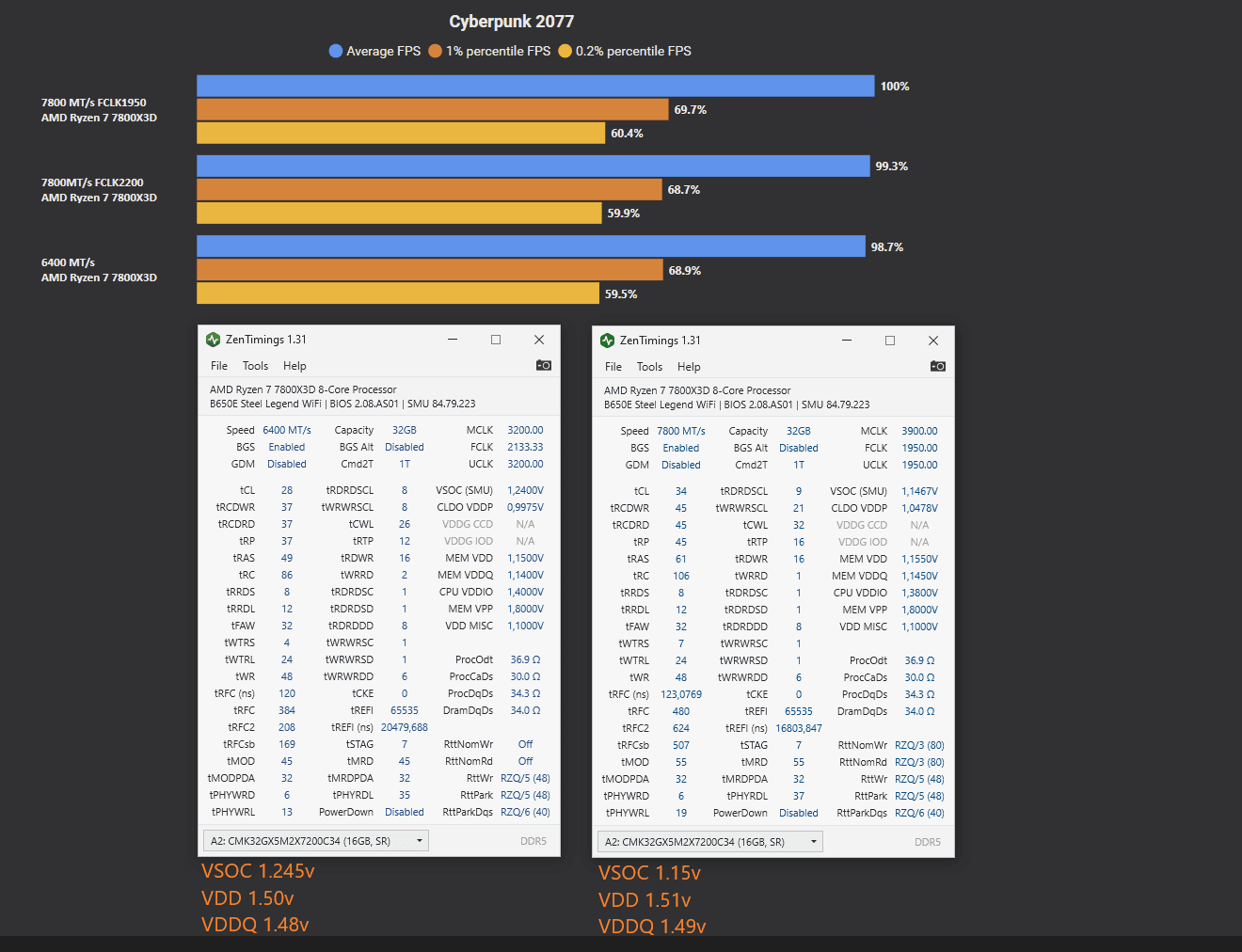 CP77FCX2.png