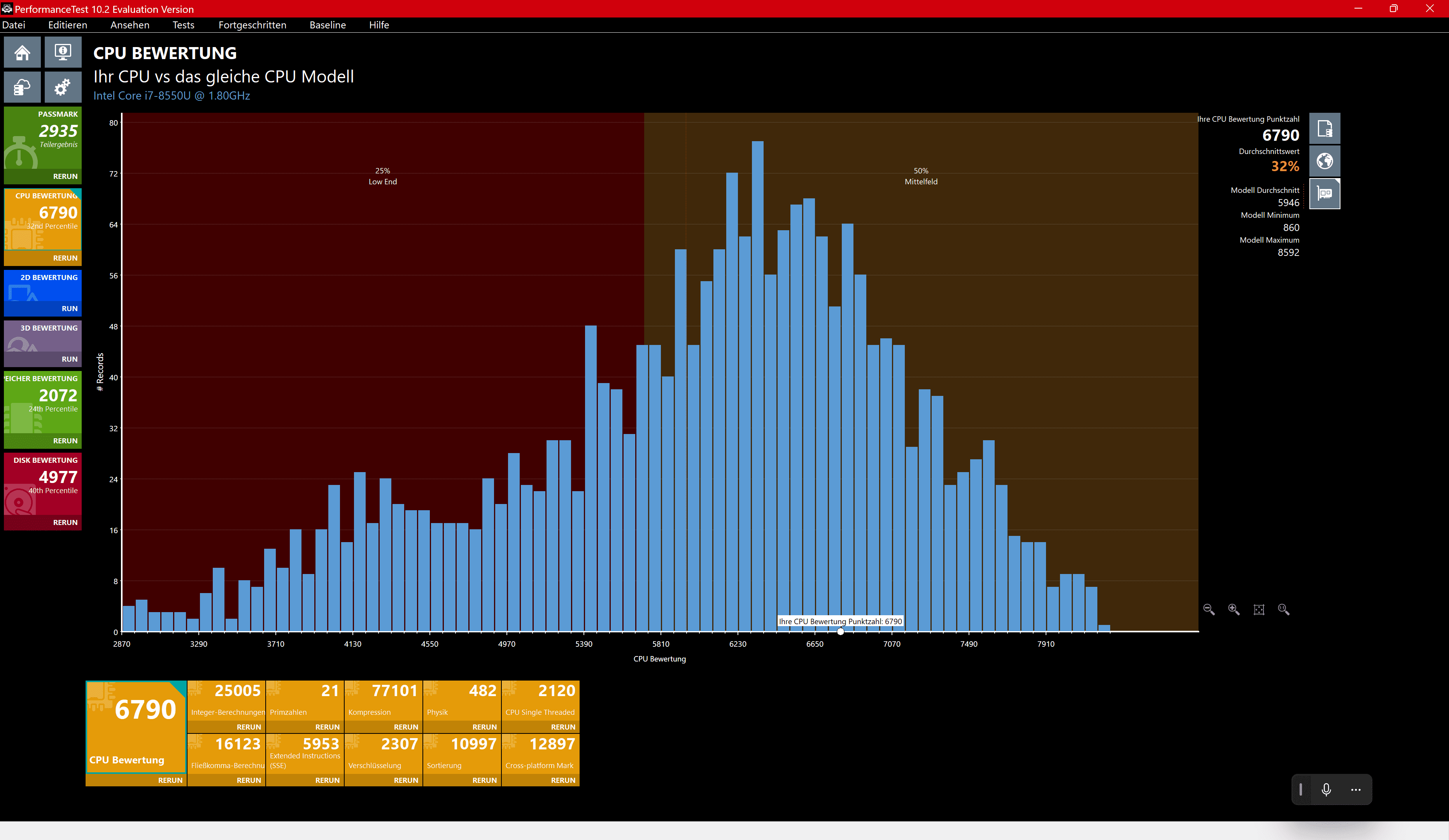 CPU-Bewertung.png