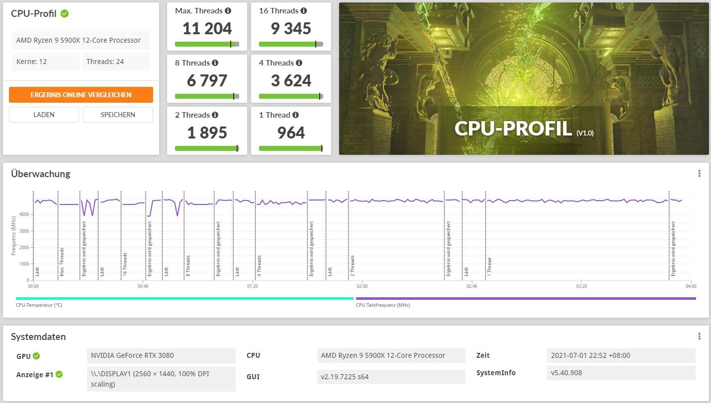 CPU Profil 2021-07-01 230046.jpg