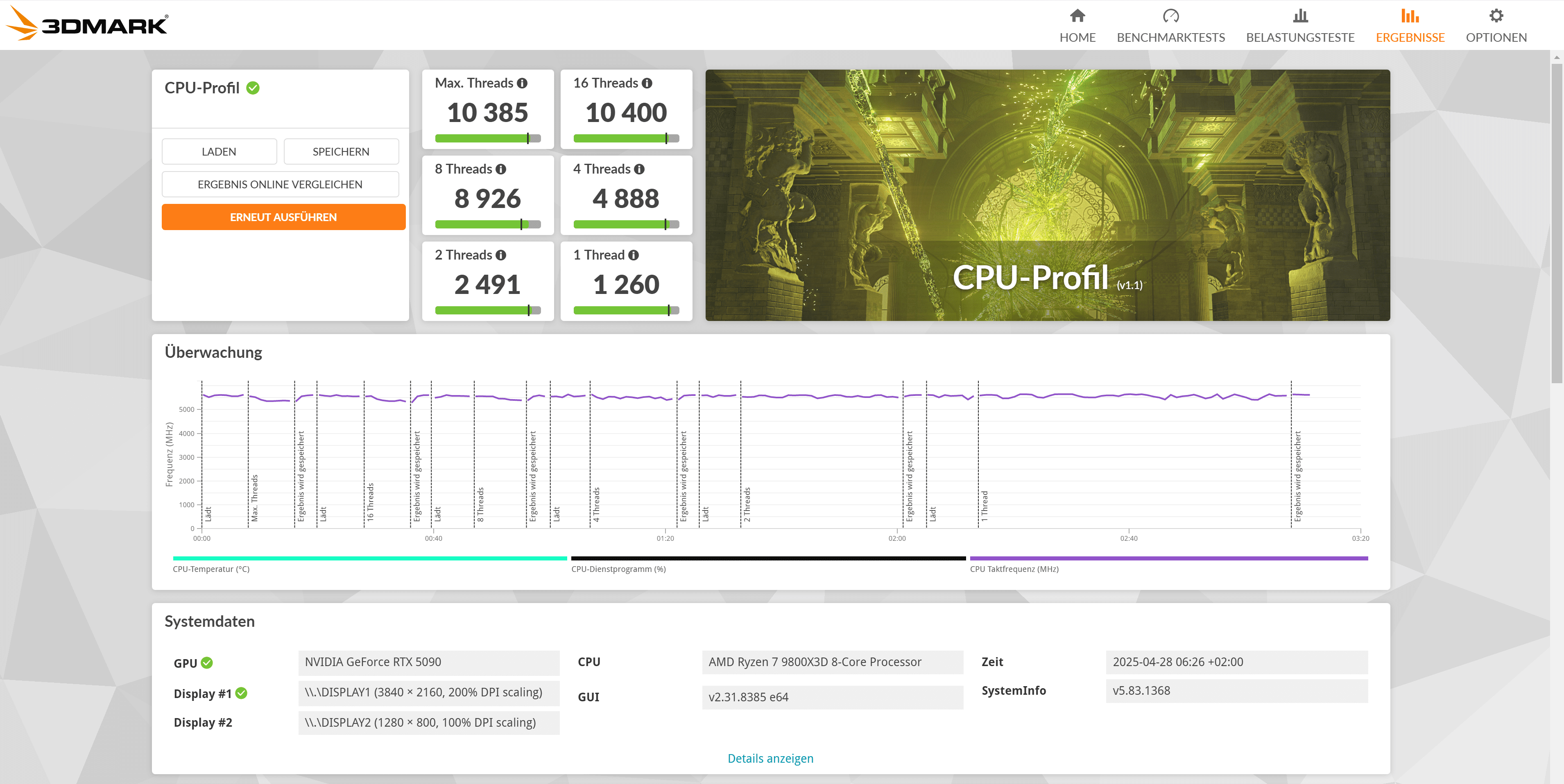 CPU Profil.png