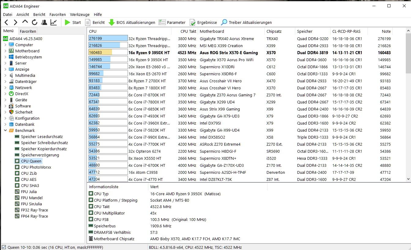 CPU Queen 3950x 4523 MHz 160483.jpg
