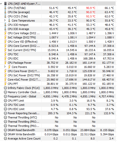 CPU Temps.PNG