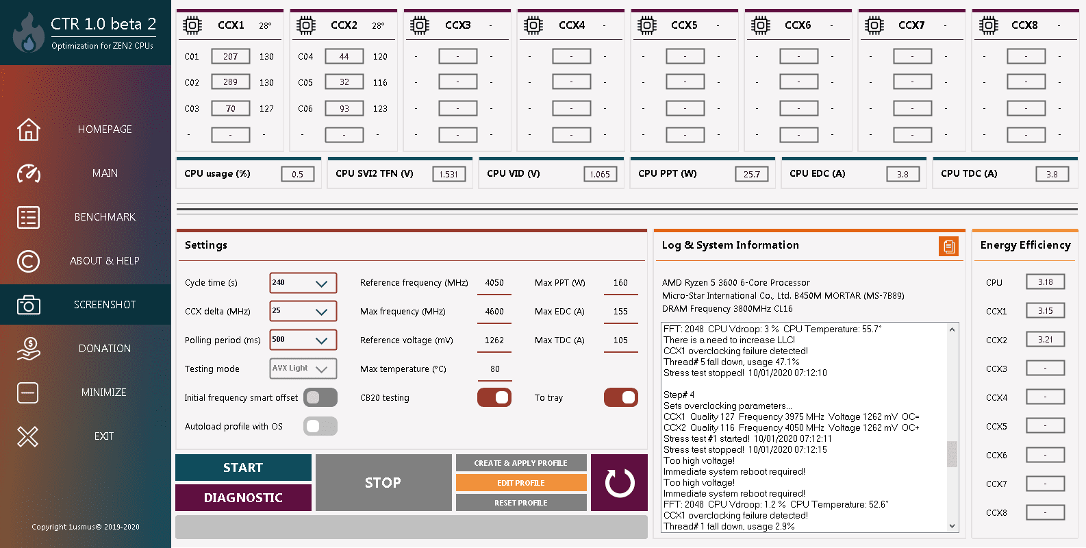 CRT 4050 MHz.png