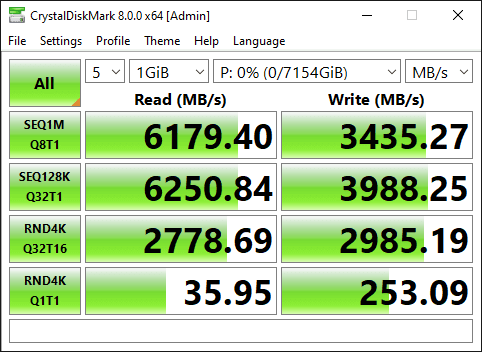 crystal-1g-5runs_nvme.png