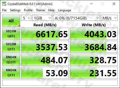 crystaldiskmark-default-5-1gib.png