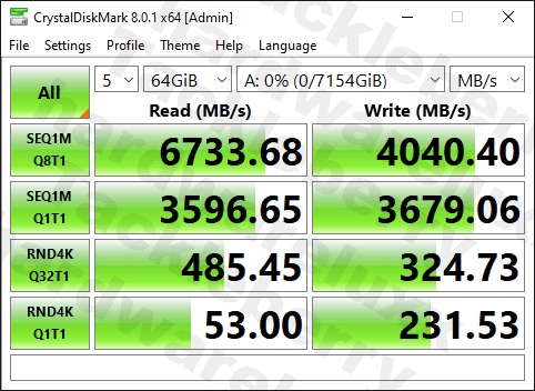 crystaldiskmark-default-5-64gib.png