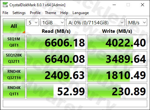 crystaldiskmark-nvme-5-1gib.png