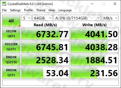 crystaldiskmark-nvme-5-64gib.png