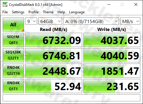 crystaldiskmark-nvme-9-64gib.png