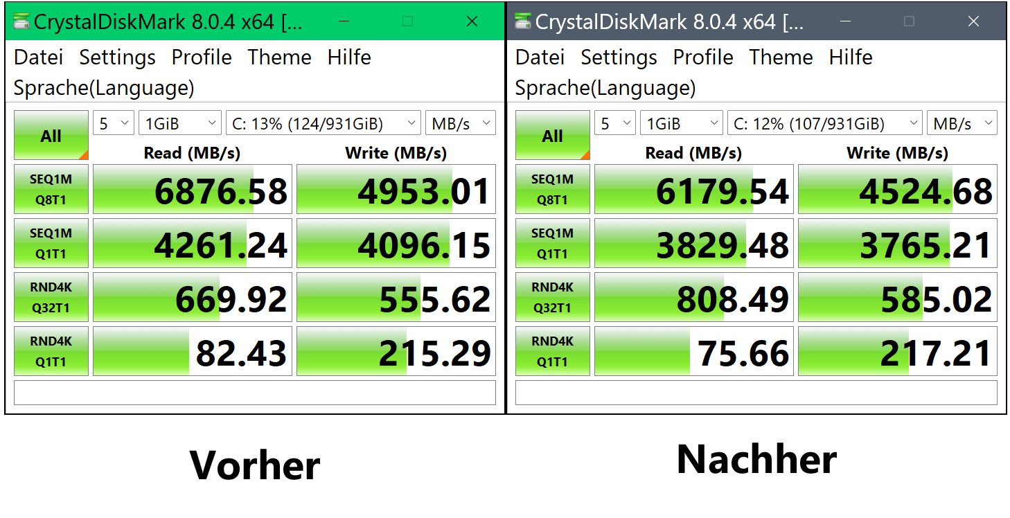 CrystalDiskMark vor-nach 1802.png