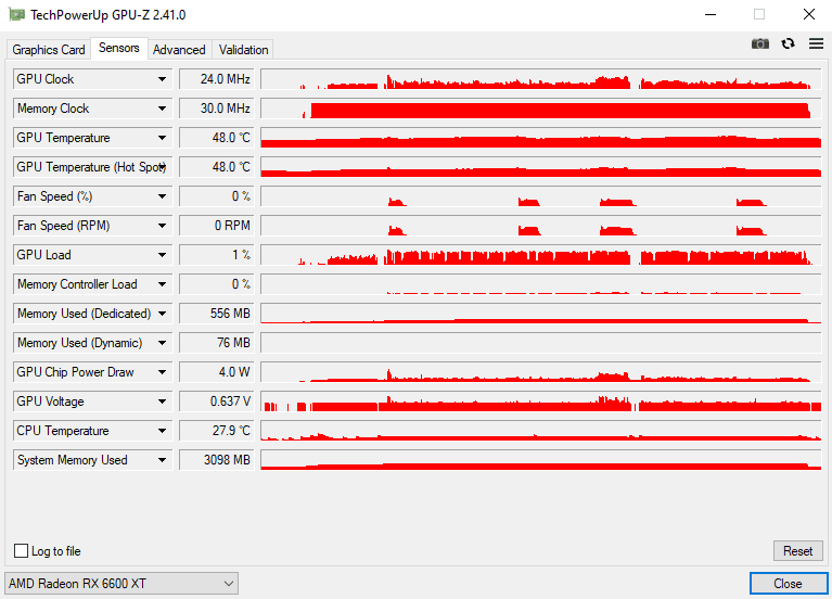 CS GO_30.08.2021_Sapphire 6600 XT nitro+_FPS 90 - 300.PNG