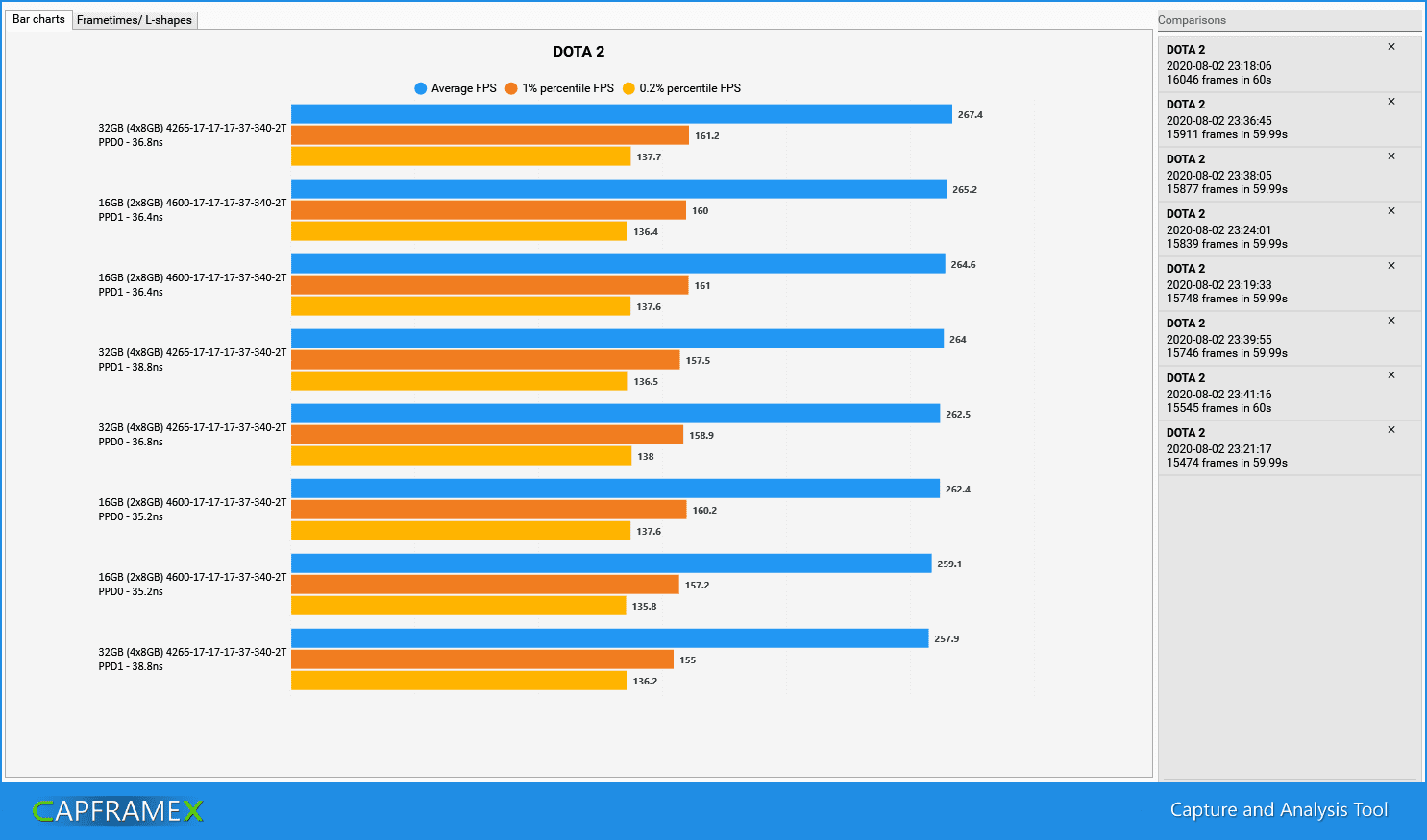 CX_2020-02-8_23-48-48_Comparison.png