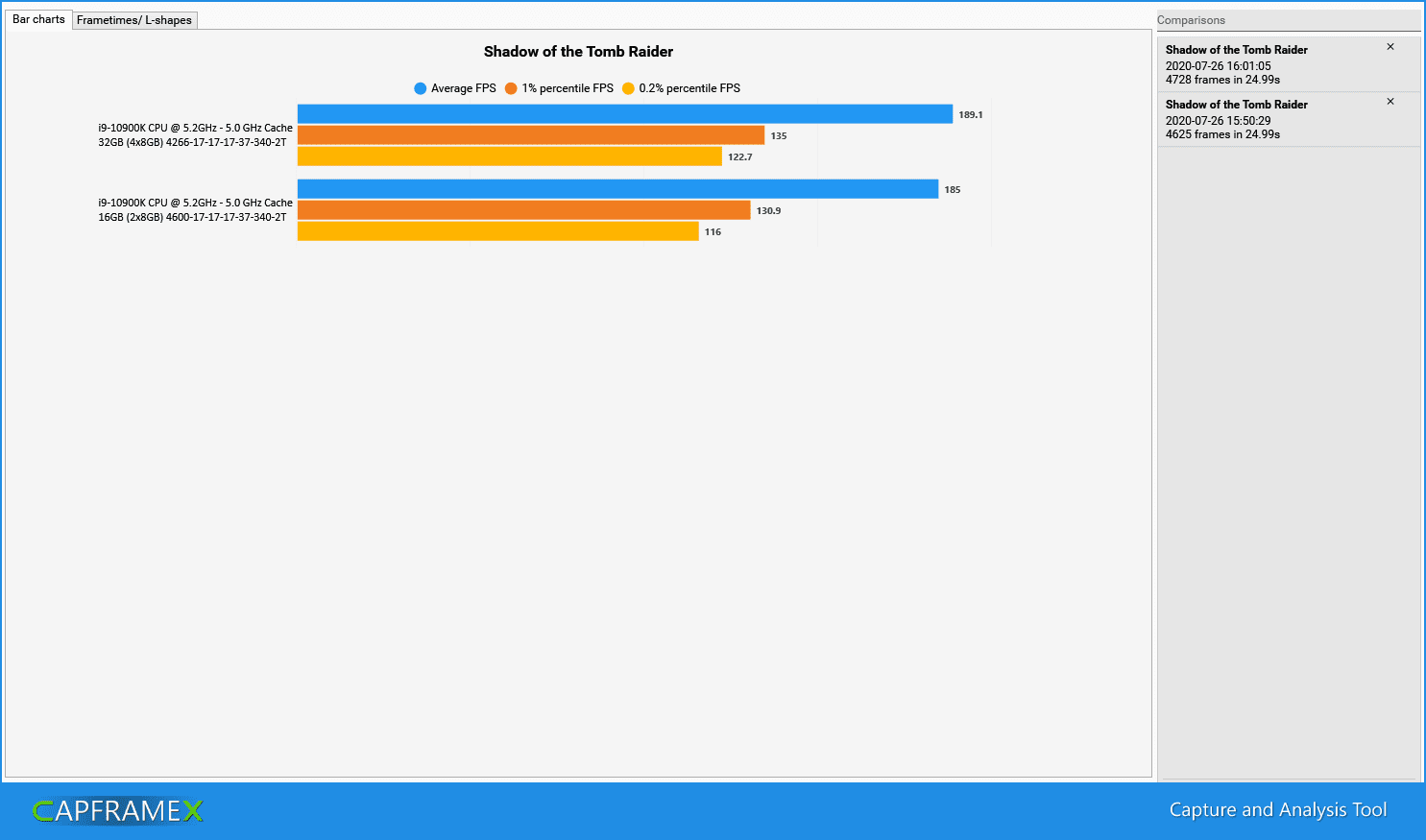 CX_2020-26-7_16-03-15_Comparison.png