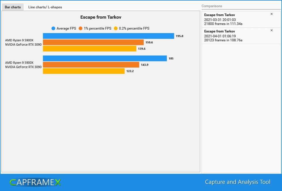 CX_2021-04-01_01-14-16_Comparison.png