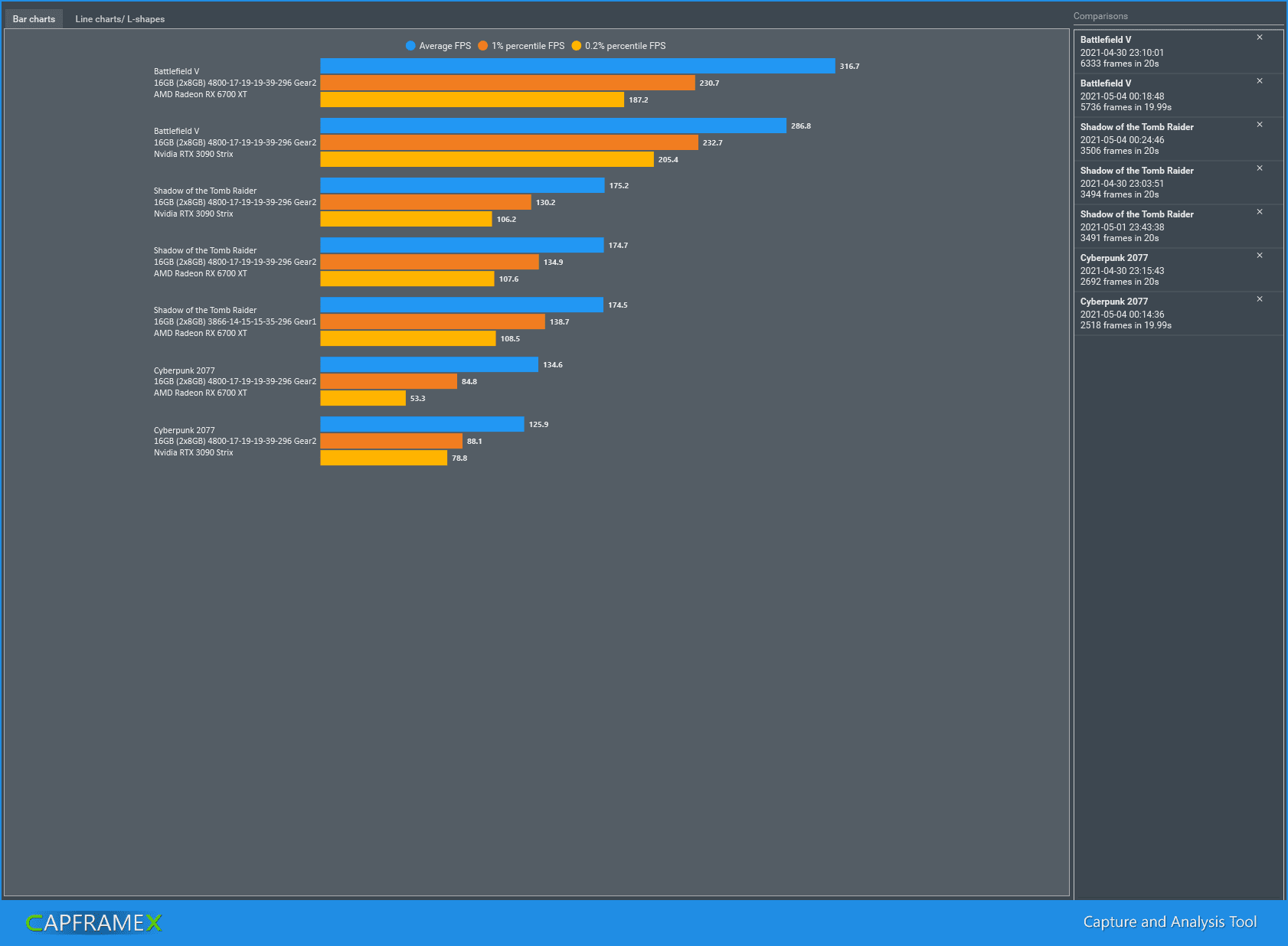 CX_2021-05-04_00-34-01_Comparison.png