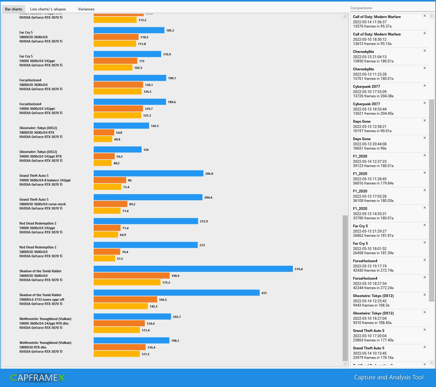 CX_2022-05-14_13-05-10_Comparison.png