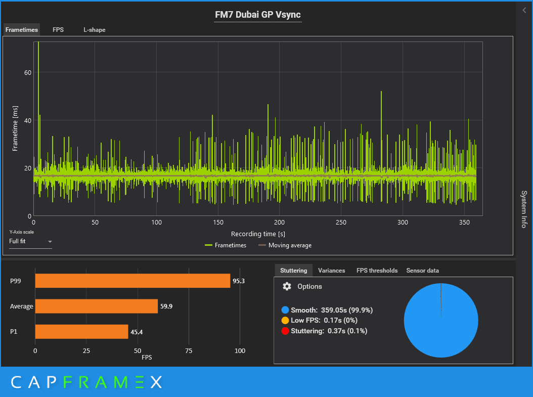 CX_2022-12-21_18-12-39_forzamotorsport7_FM7 Dubai GP Vsync.png