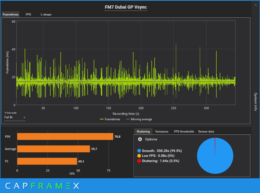 CX_2022-12-21_20-36-09_forzamotorsport7_FM7 Dubai GP Vsync.png