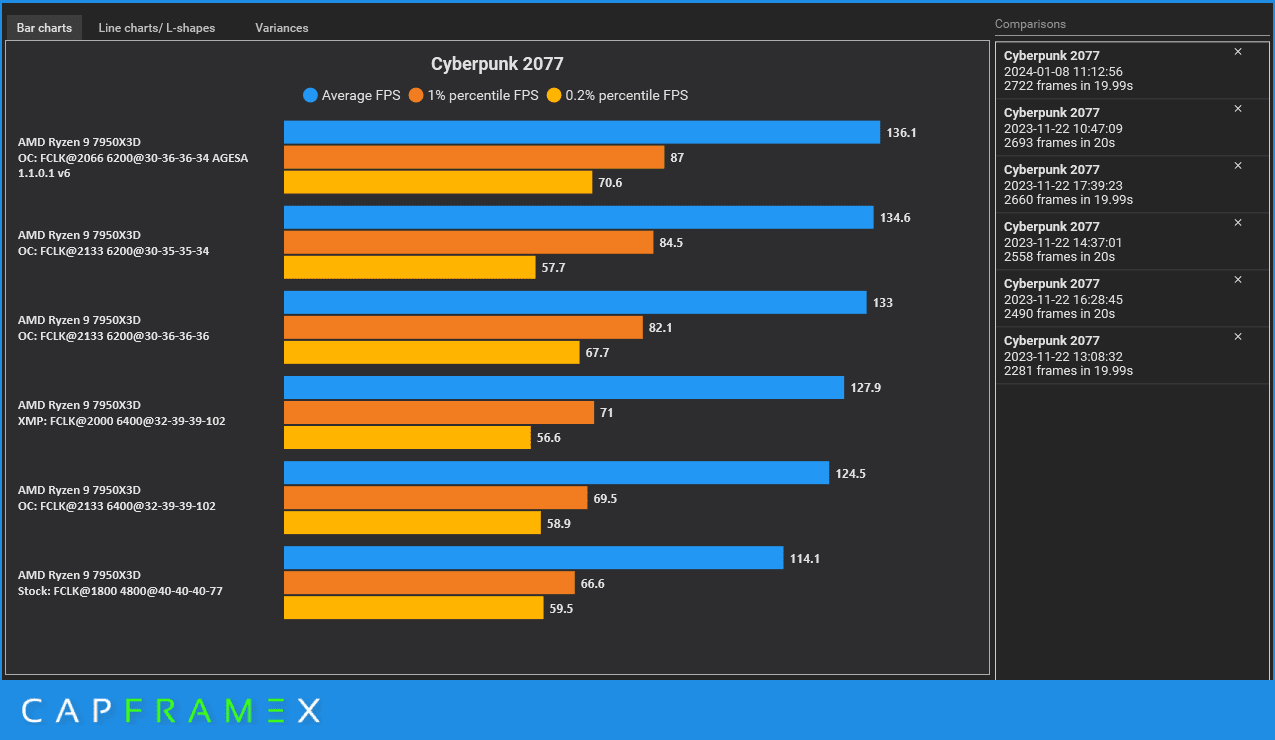 CX_2024-01-08_11-28-02_Comparison.png