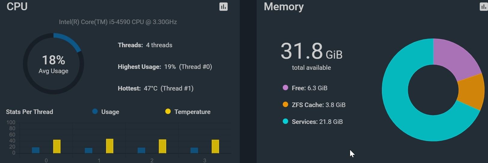 Dashboard FreeNAS.jpg