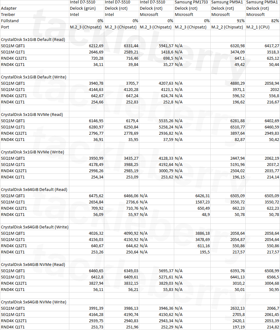 datensatz_overview1.png