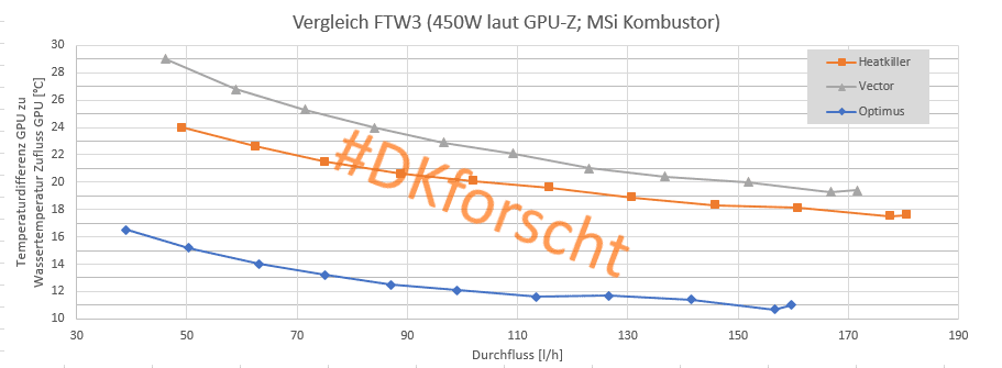 Delta GPU.png