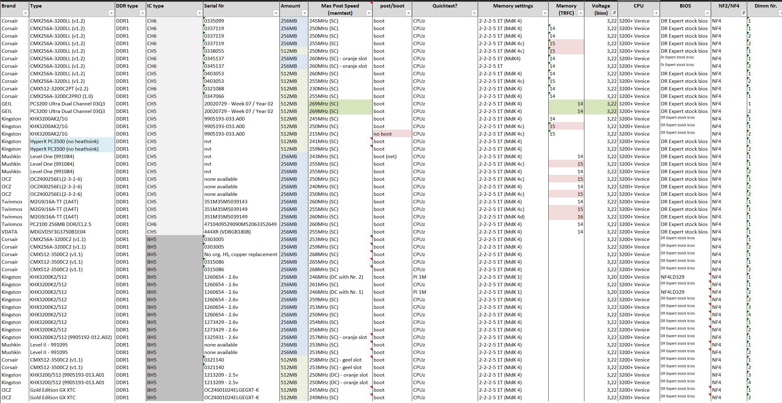 Dimm info.JPG