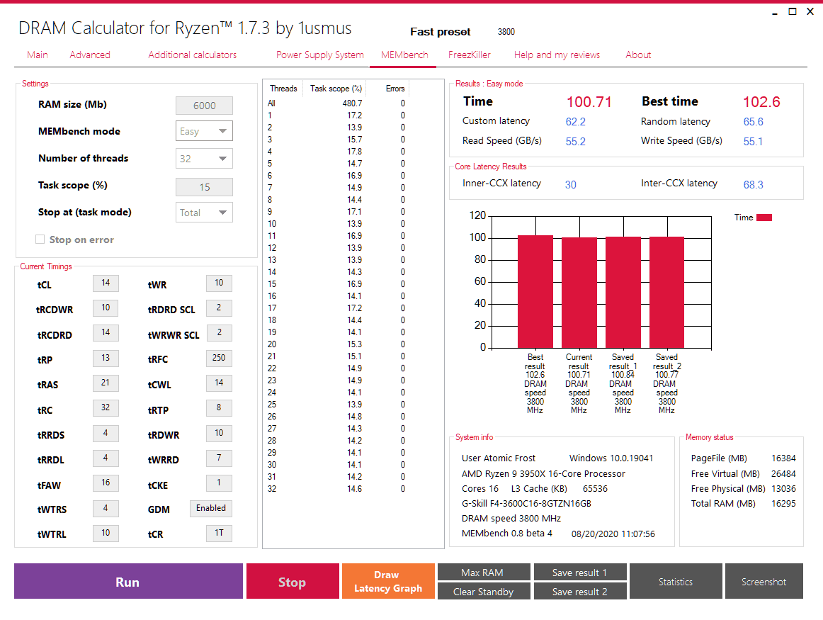 Dram Calculator for Ryzen 100,71 HT stock.png