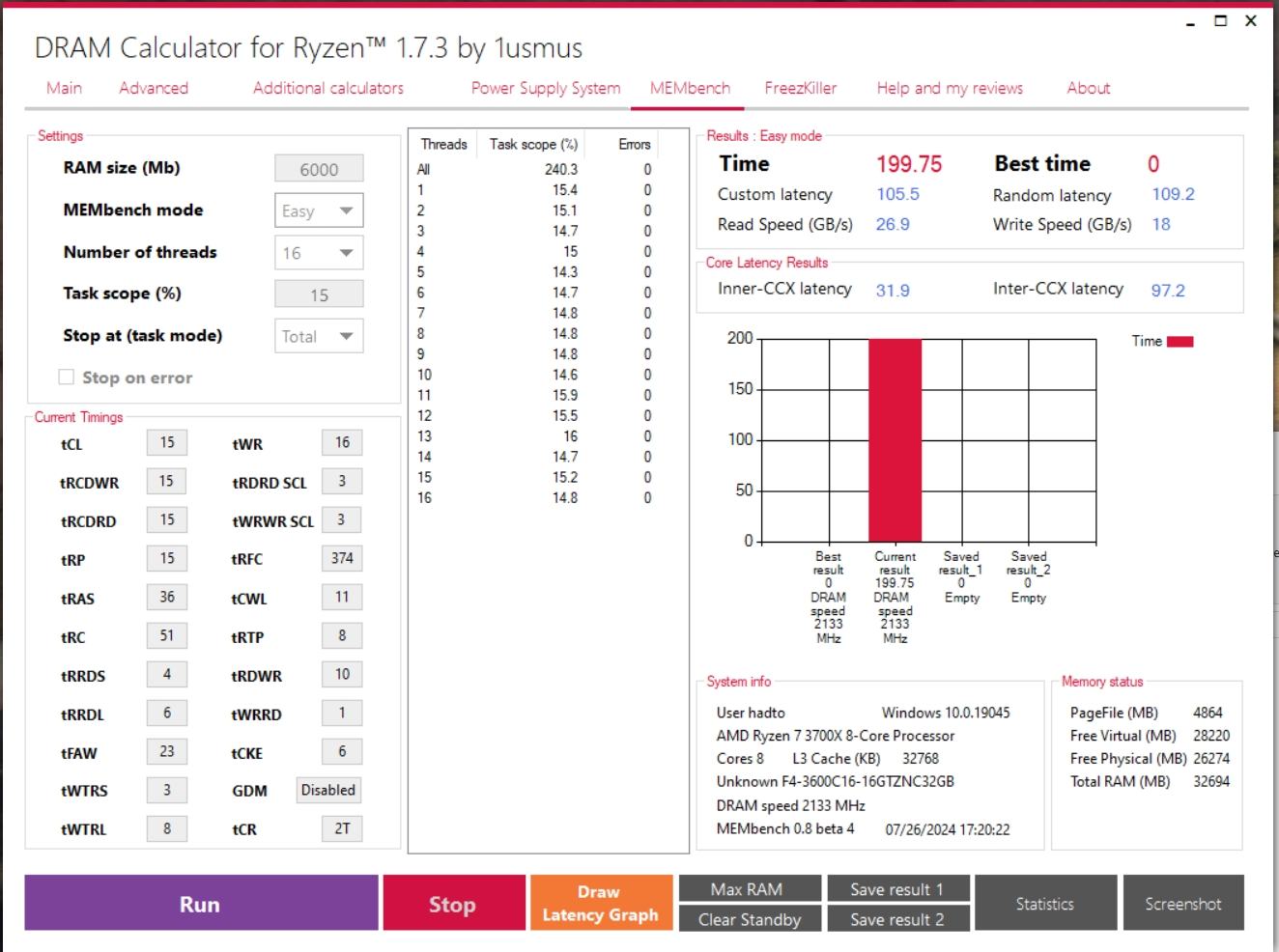 DRAM Calculator MemBench 2133 JEDEC default (no XMP).jpg