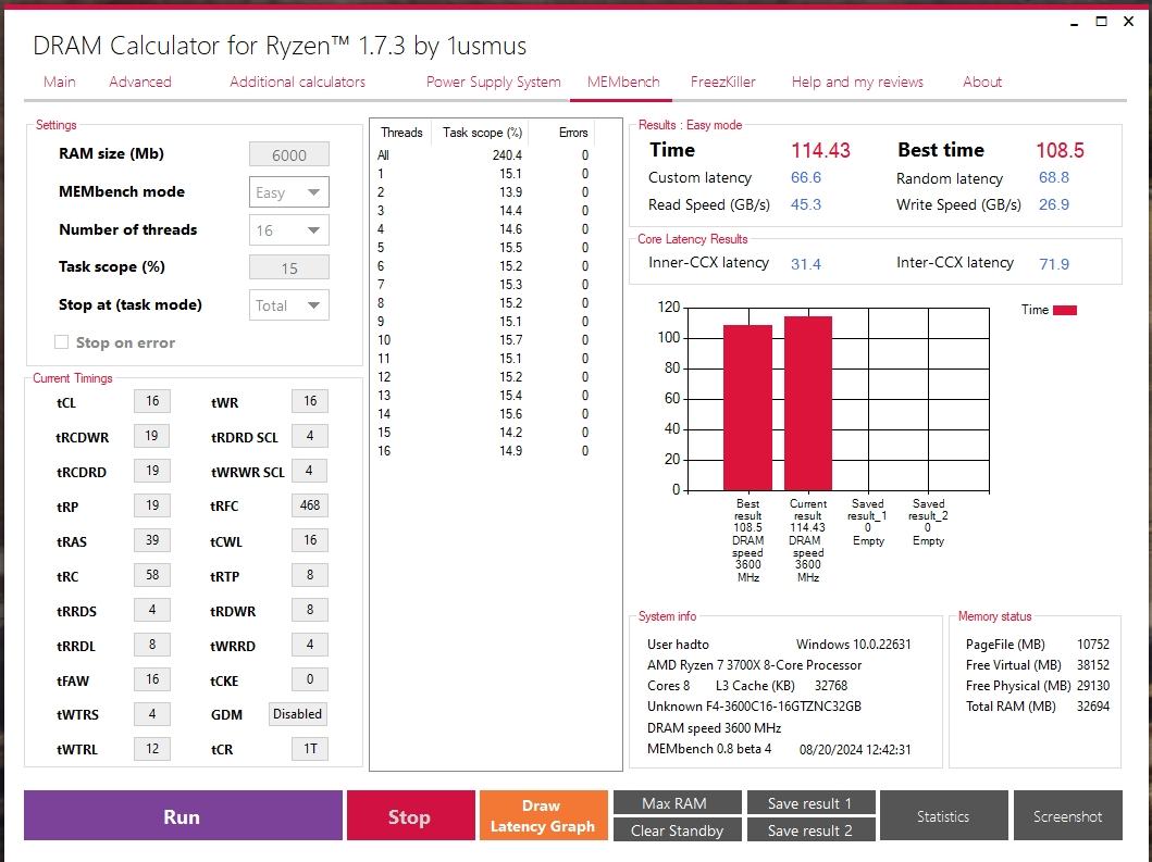 DRAM Calculator MemBench 3600 sharp subtimings.jpg