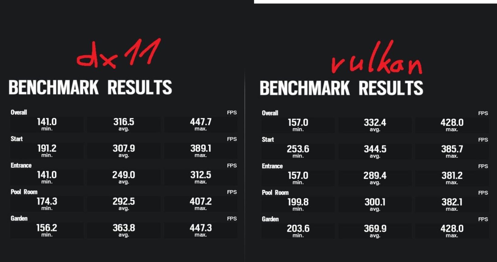 dx vs vulkan.JPG